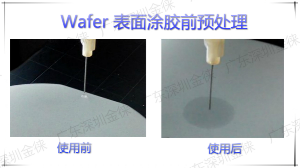 等离子表面处理机的原理及作用是什么