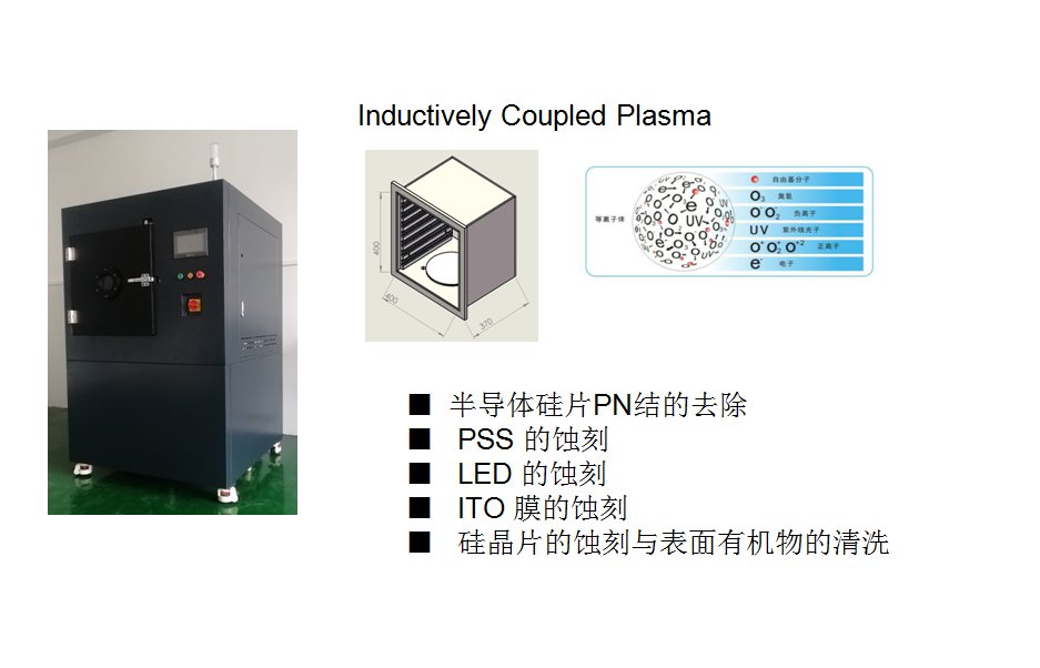  Plasma等离子清洗机，等离子体刻蚀机，真空等离子